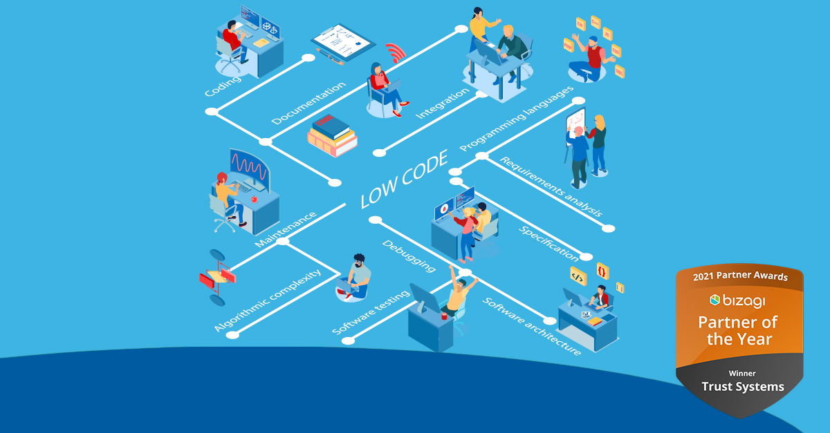 Desarrollo de Aplicaciones Empresariales con Low-Code: Beneficios y ...